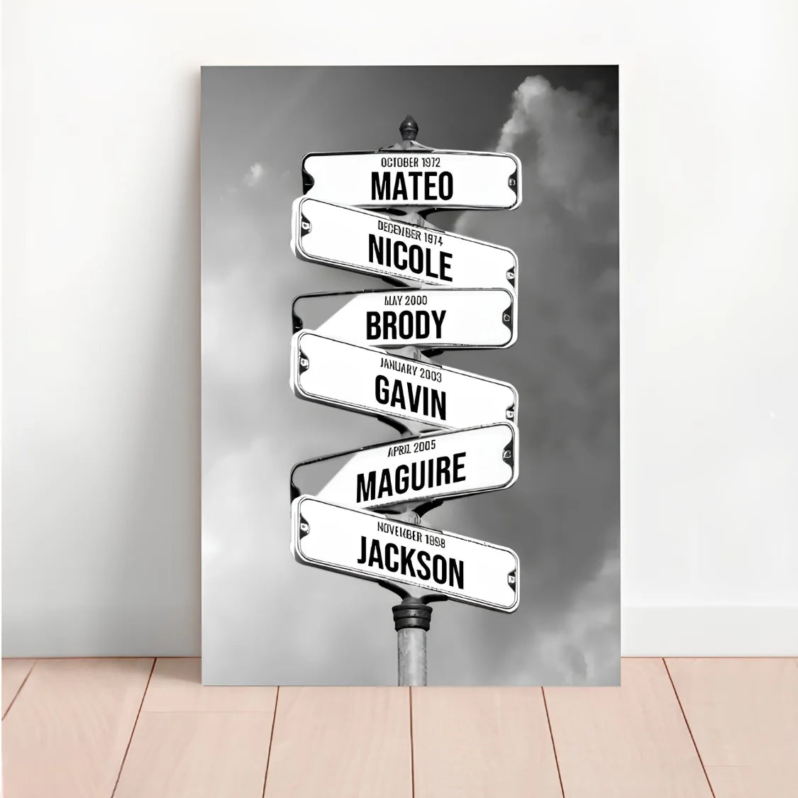 Personalized Canvas — Family
Names Street Signs